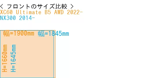 #XC60 Ultimate B5 AWD 2022- + NX300 2014-